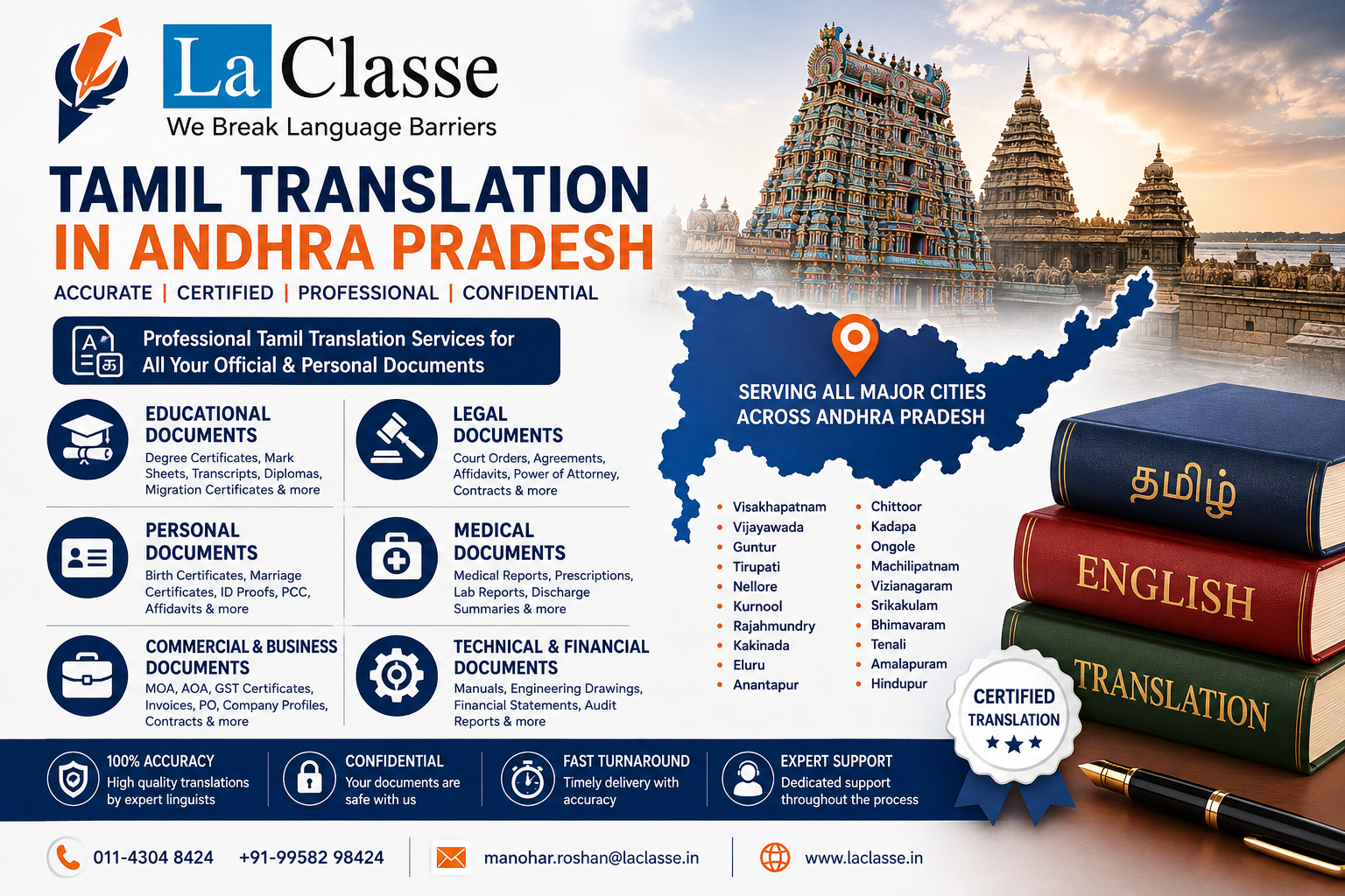 Tamil Translation in Andhra Pradesh: A Complete Guide for Educational, Legal, Personal, and Business Documents